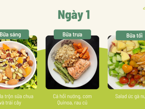 Thực đơn 7 Ngày ăn Kiêng Không Cần Tính Calo, Vừa Ngon Vừa Hiệu Quả